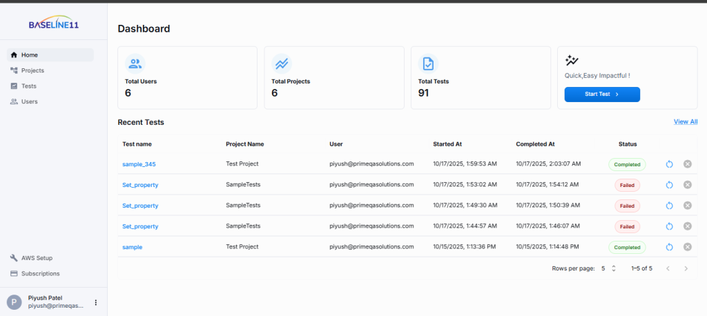 baseline dashboard